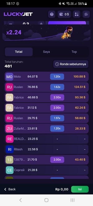 Strategi untuk Menang di Lucky Jet